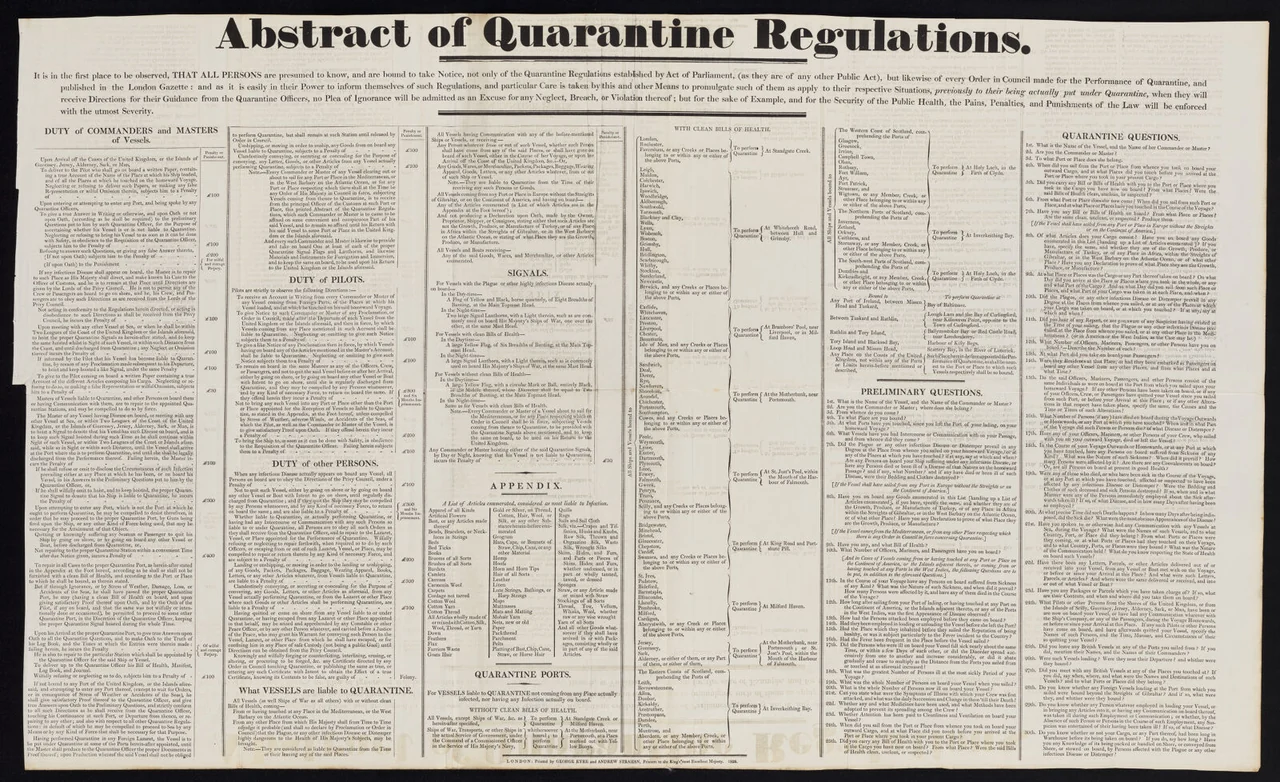 A broadside headed Abstract of Quarantine Regulations, with six closely printed columns of instructions for ships.